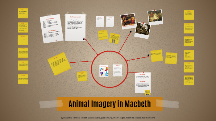 macbeth animal imagery essay