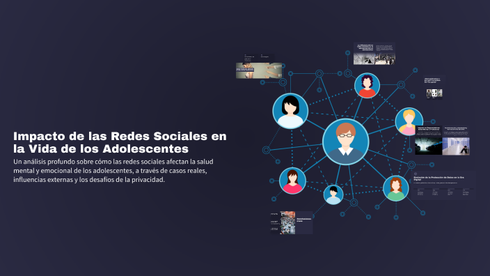 Impacto de las Redes Sociales en la Vida de los Adolescentes by ...