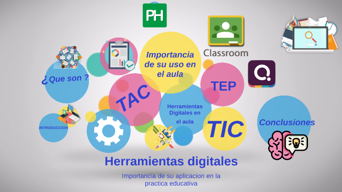 Herramientas Digitales Y Su Importancia En La Practica Docente By 