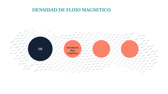 densidad de flujo magnético by andrea garcia on Prezi