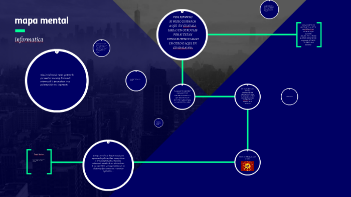 mapa mental by Daniel Martinez Garcia on Prezi