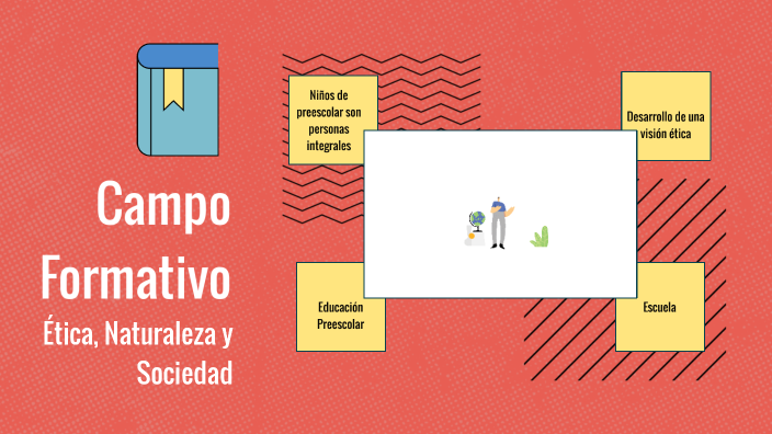 Campo Formativo: Ética, Naturaleza y Sociedad by María Goretti Aranda