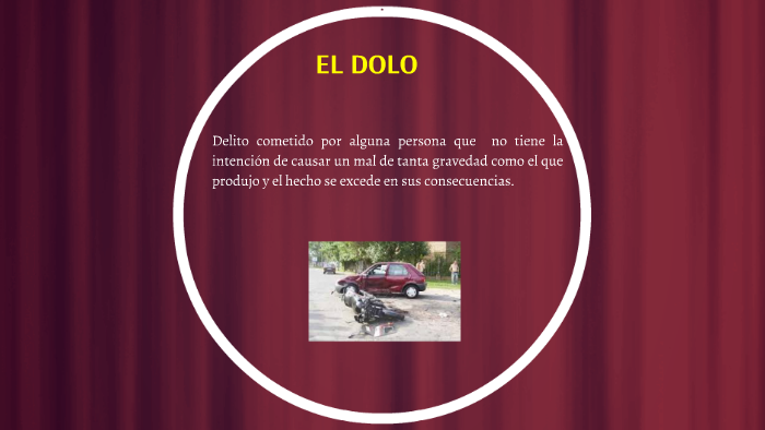 EL DOLO Y LA CULPA By Luismar Lopez On Prezi