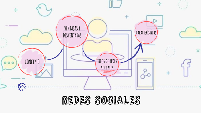 REDES SOCIALES by ANGIE NICOLE FLORES BENITES on Prezi