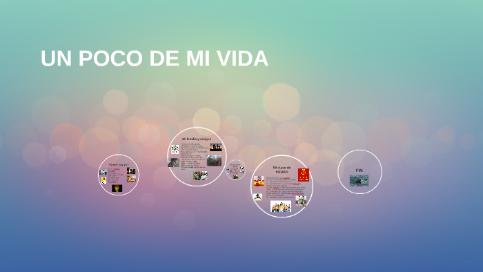 UN POCO DE MI VIDA by Wandy Martinez on Prezi