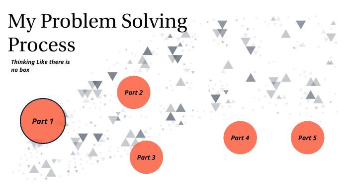 A Guide To My Problem Solving Process By Rachel Lewis