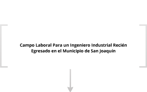 Campo Laboral Para Un Ingeniero Industrial By Luna Benitez Brenda ...