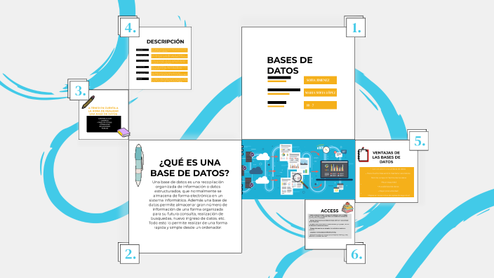 EXPOSICIÓN BASES DE DATOS by sofia lopez on Prezi