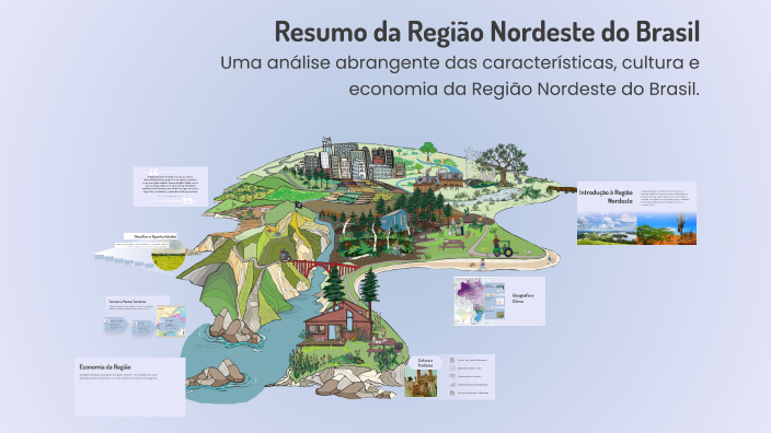 Resumo da Região Nordeste do Brasil by JOAO PEDRO BEZERRA LORCA on Prezi
