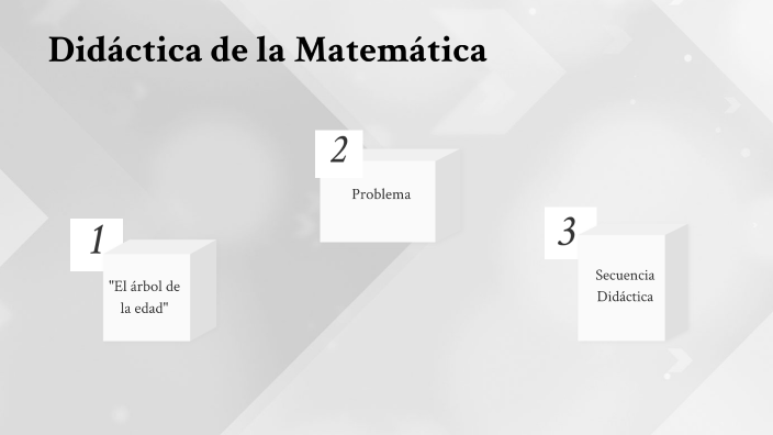 Didáctica de la Matemática by Belen Aranda on Prezi