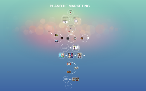 PLANO DE MARKETING by Débora Stelter Shornes on Prezi