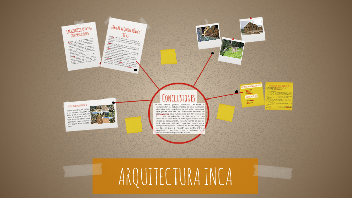 ARQUITECTURA INCA by Rocio Calcina Chunga on Prezi