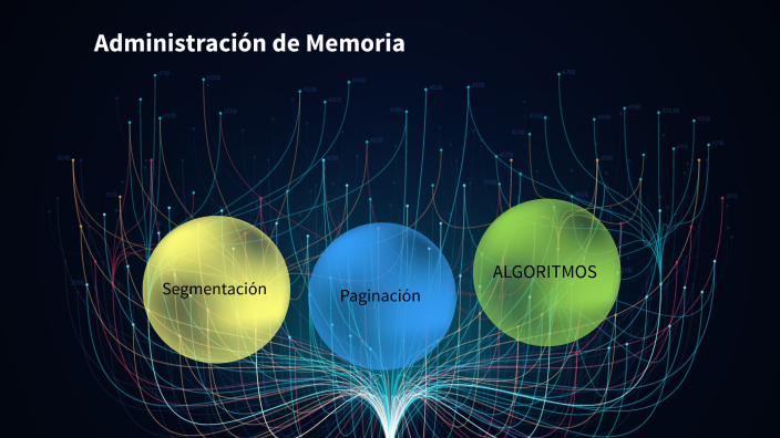 Administración De Memoria By Ale Gom On Prezi 9621