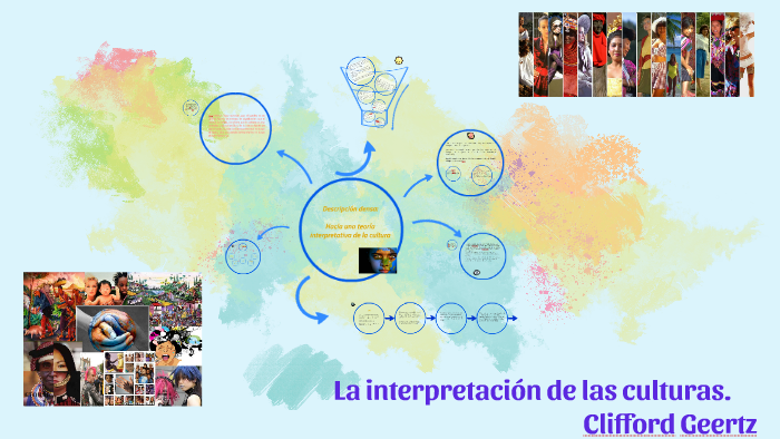 La Interpretación De Las Culturas By Zurisadai Martínez Arriaga On Prezi 4633