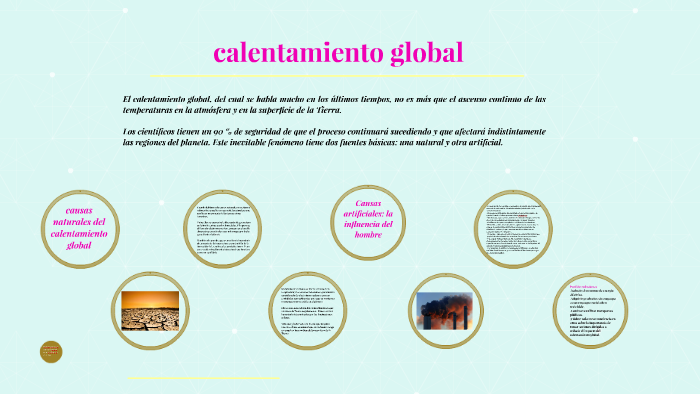 calentamiento global by Michel Carvajal on Prezi