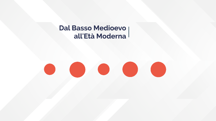 Storia Medievale 2C by Annalisa Gatta on Prezi