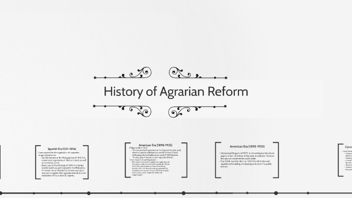 History Of Agrarian Reform By Micah Ramos On Prezi