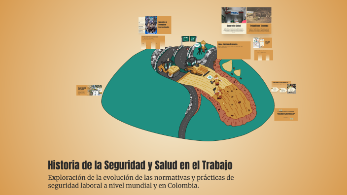 Historia de la Seguridad y Salud en el Trabajo by sandra vera on Prezi
