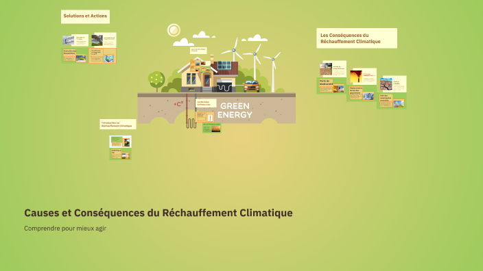 Causes et Conséquences du Réchauffement Climatique by abdoulaye kebe on
