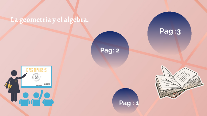 La geometría y el algebra by ANTHONY MARTINEZ on Prezi