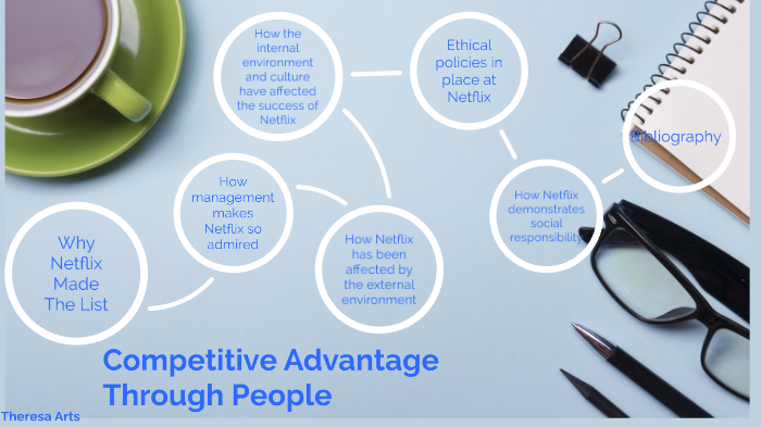 Competitive Advantage by Theresa Arts on Prezi