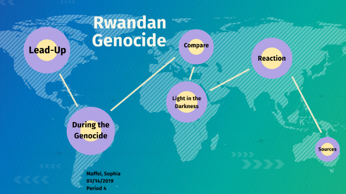 The Rwandan Genocide by Joey Maffei on Prezi