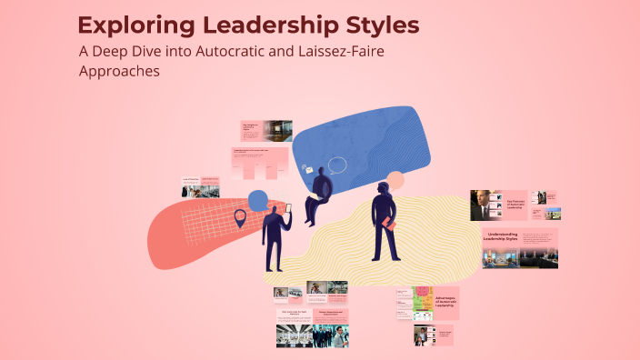 Exploring Leadership Styles by Nishit Macwan on Prezi