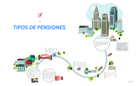 TIPOS DE PENSIONES By Duvis Peña