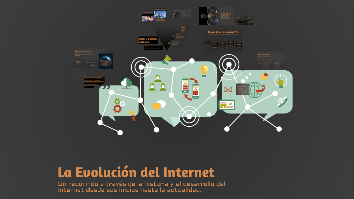 La Evolución del Internet by LEYSI CAREMI PEREZ JUAN on Prezi