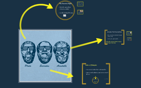 Father of Philosophy by Christene Stratman on Prezi