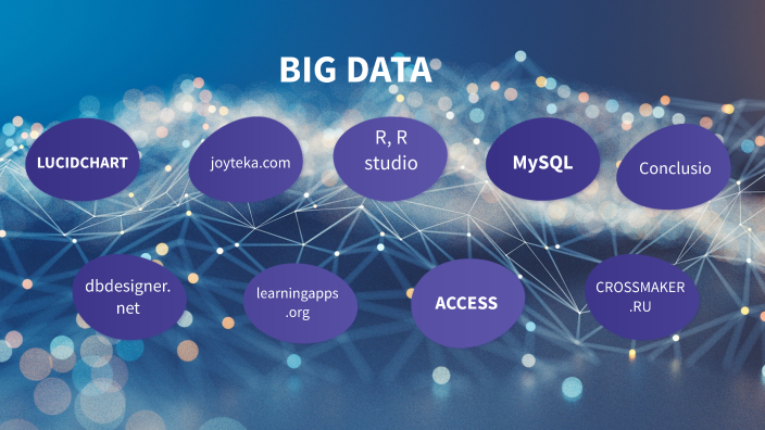 BIG DATA by Аяжан Мухаметжанова on Prezi