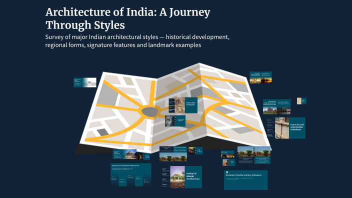 Architecture of India: A Journey Through Styles by SATVIK MEHTA on Prezi