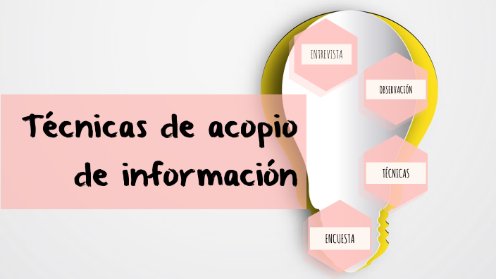 Técnicas de acopio de información by Quetzalli Castañeda on Prezi