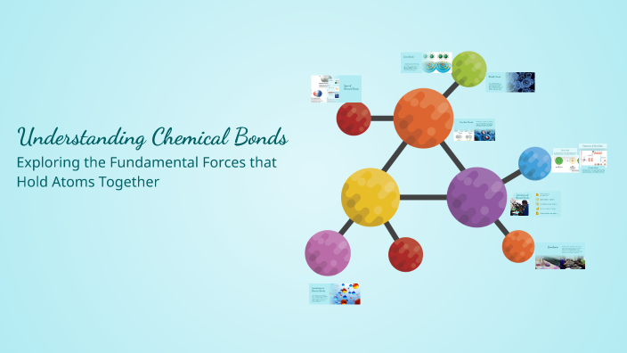 Understanding Chemical Bonds by Hamzah Isyfiansah on Prezi