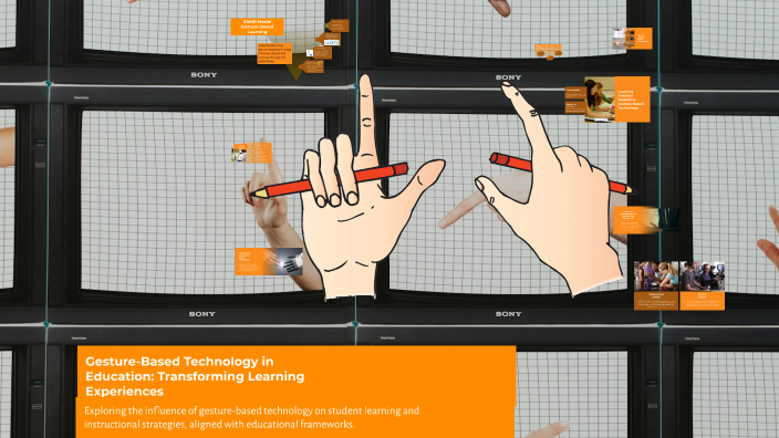 Gesture-Based Technology in Education: Transforming Learning ...