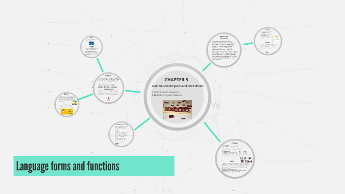 language forms and functions by Herramientas Digitales on Prezi