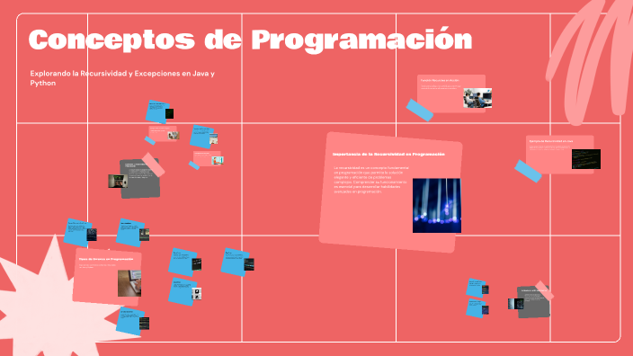 Conceptos de Programación by David cq on Prezi