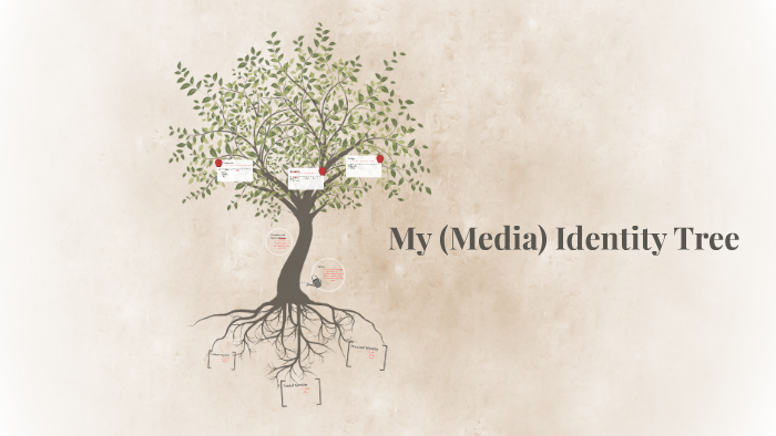 My Identity Tree by Courtney Matthews on Prezi