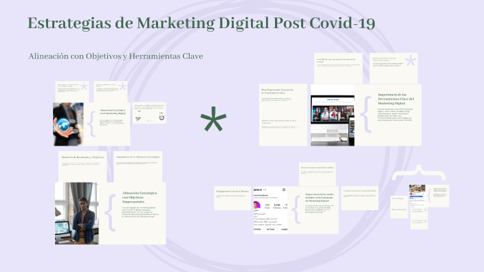 Estrategias de Marketing Digital Post Covid-19 by Erica Bao on Prezi