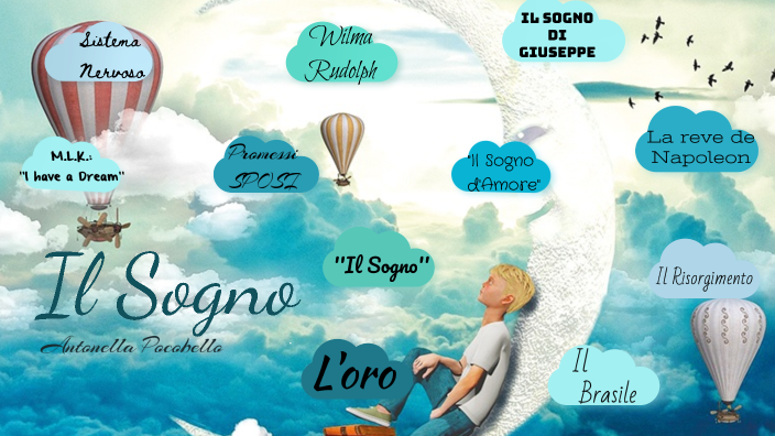 Il Sogno by Antonella Pocobello on Prezi