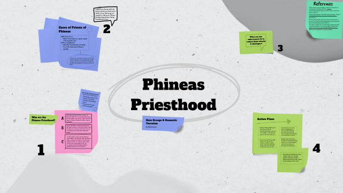 Phineas Priesthood v.2 by Mika Gramazio on Prezi