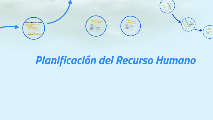 Desafíos competitivos y Administración de recursos humanos by Adolfo