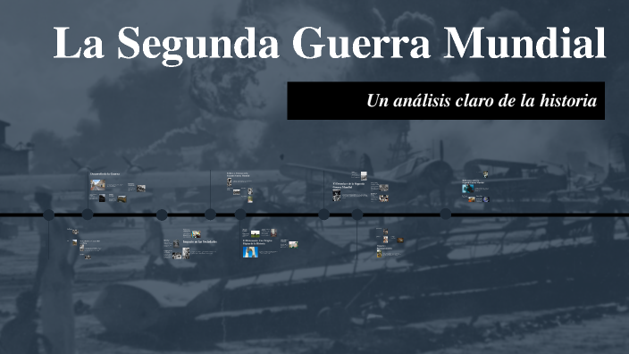 La Segunda Guerra Mundial by juan david herrera on Prezi