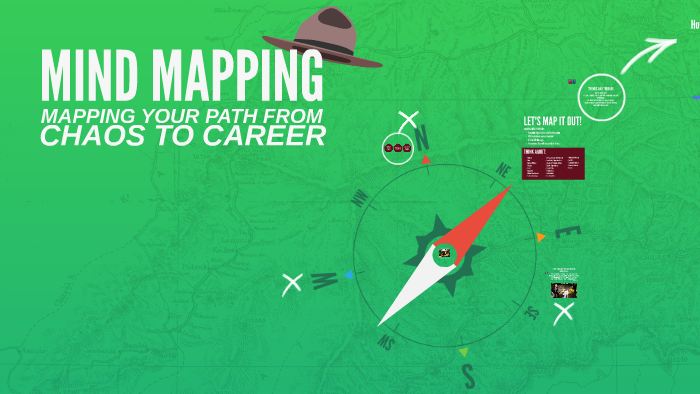 MIND MAPPING by on Prezi
