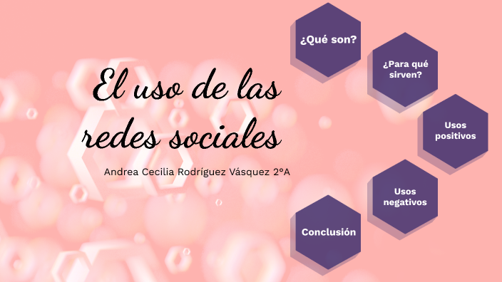 El uso de las redes sociales by Andrea C. Rodríguez V. on Prezi