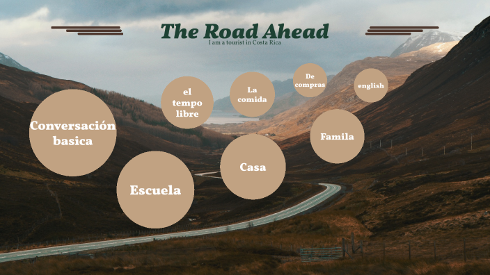Spanish 1 Final Project by Olivia Wolff on Prezi
