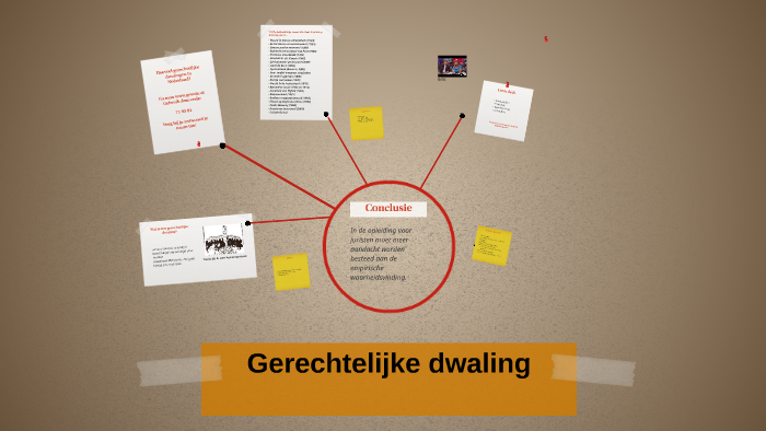 wat-is-een-justiti-le-dwaling-by-carlijne-chanier-on-prezi