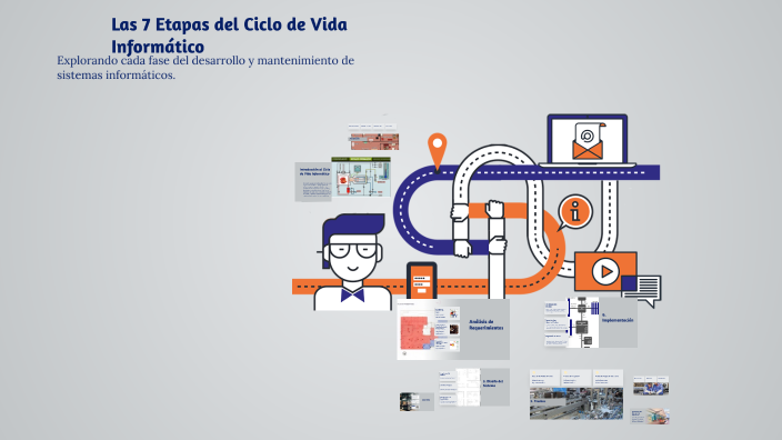 Las 7 Etapas del Ciclo de Vida Informático by Informática BTPI 11 ...