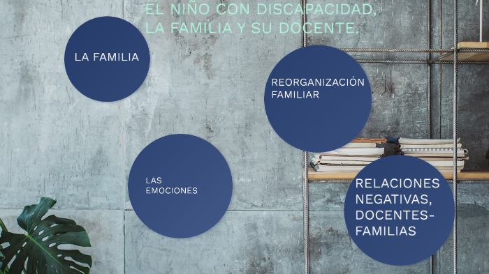 El niño con discapacidad, la familia y los docentes. by Micaela Hombre ...