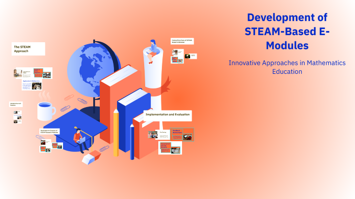 Development of STEAM-Based E-Modules by Nur Halifah_106 on Prezi